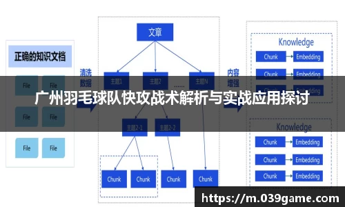 V体育网页版入口