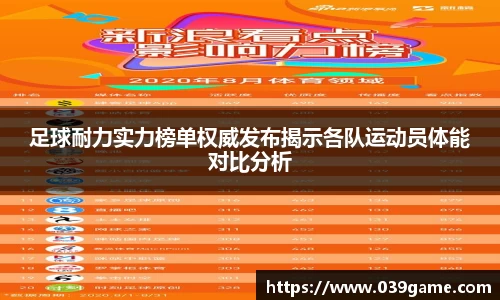 足球耐力实力榜单权威发布揭示各队运动员体能对比分析
