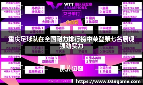 重庆足球队在全国耐力排行榜中荣登第七名展现强劲实力